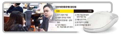 핀테크 인터넷전문은행 언제 나올까 금융업종의 진화 산업자본의 확장 갈 길은 맞지만 이투데이