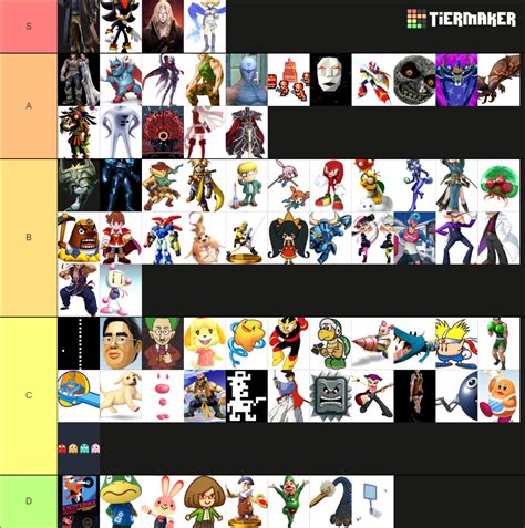 Smash Bros Assist Trophies Tier List Community Rankings Tiermaker