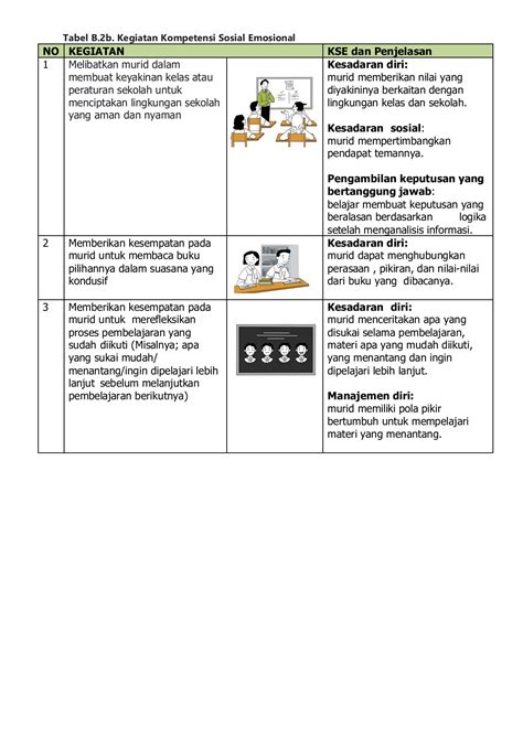 Eksplorasi Konsep Modul Andi Andi Istanto Page Flip Pdf