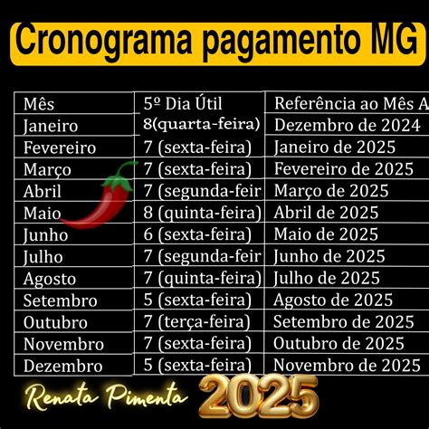 Quinto Dia útil Do Mês De Fevereiro 2025 - 9