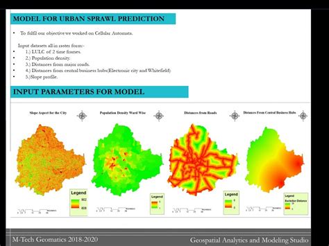 URBAN SPRAWL MODELLING IT CITY BANGALORE CEPT Portfolio