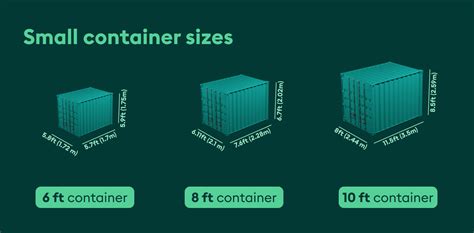 Small Shipping Containers Guide To Benefits Buy 10ft Units