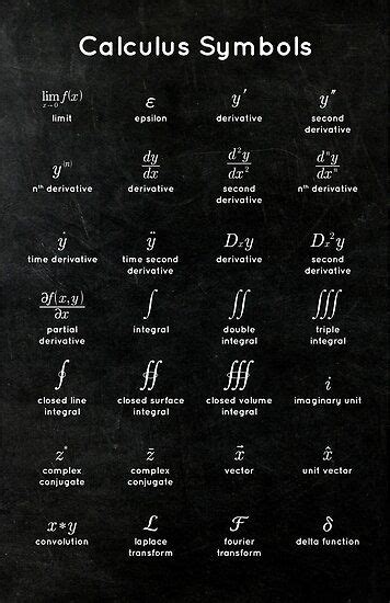 28 Calculus ideas | calculus, ap calculus, math classroom