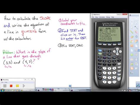 Point Slope Form Calculator