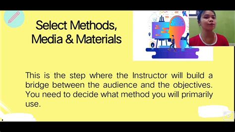 Technology Enhanced Lesson Using Assure Youtube