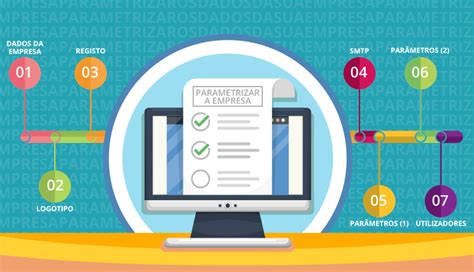 SYDFACT Parametrizar Os Dados Da Sua Empresa Blog Oficial