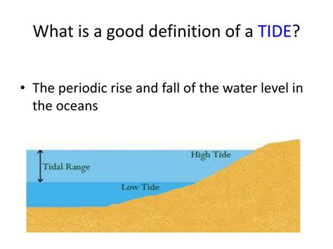 High Tide Definition Science