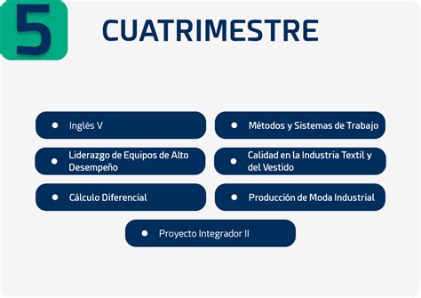 Licenciatura en Ingeniería en Diseño Textil y Moda UNIVERSIDAD