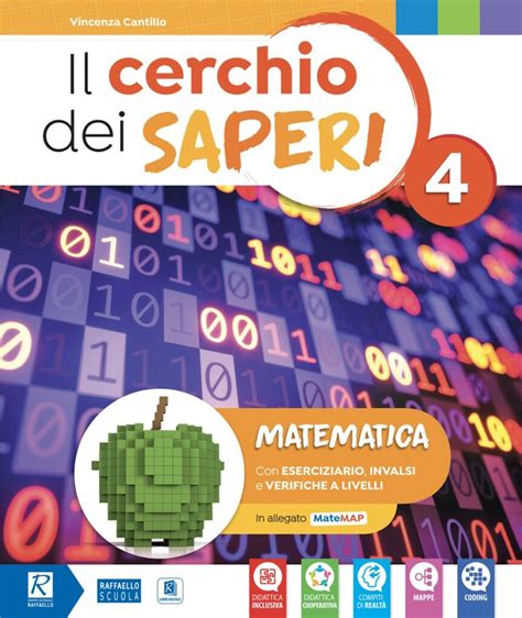 Il Cerchio Dei Saperi Scienze Pp Scienze Map Pp Mi