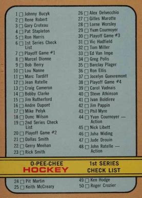 1972 O-Pee-Chee Checklist 1 #6 Hockey - VCP Price Guide