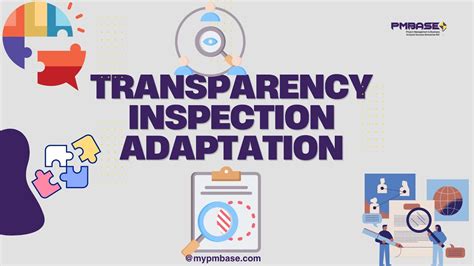 Transparency Inspection And Adaptation In Scrum Fullvideo Youtube