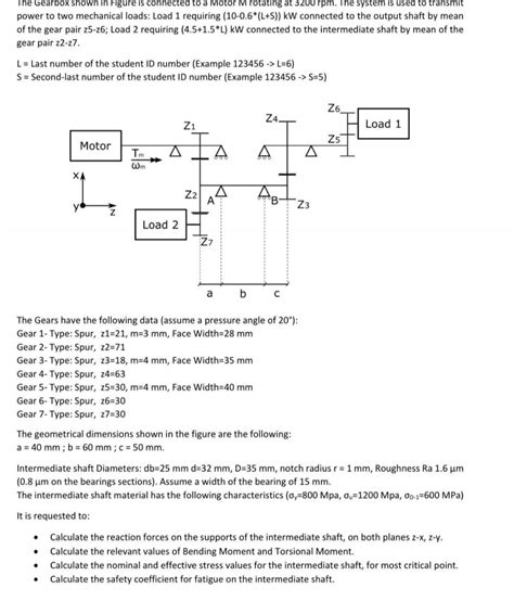 [solved] The Gearbox Shown In Figure Is Connected Solutioninn