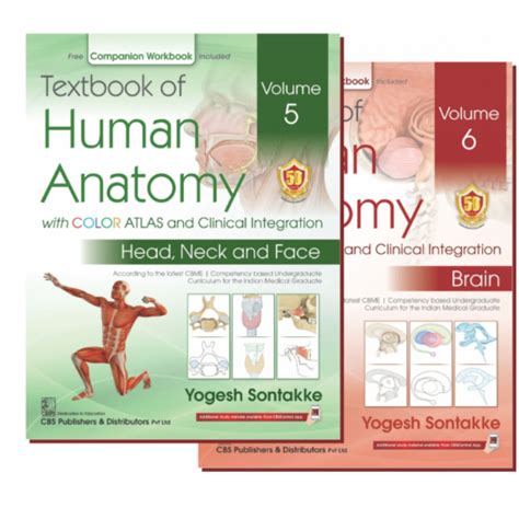 Textbook Of Human Anatomy With Color Atlas And Clinical Integration