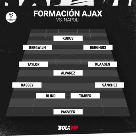 Napoli Vs Ajax Alineaciones Para El Partido Por La Fecha 4 De La