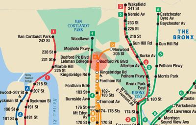 Bedford Park Boulevard station map - New York subway