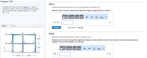 Solved Consider The Frame Shown In Figure 1 Use The Chegg