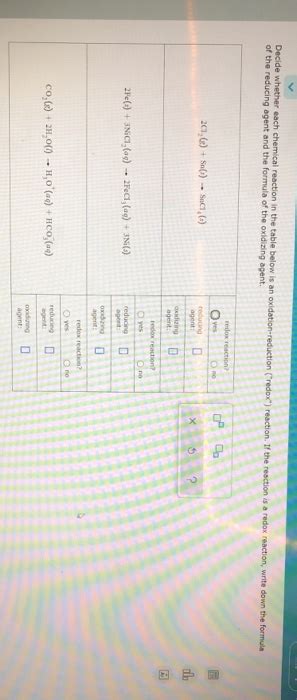 Solved Decide Whether Each Chemical Reaction In The Table Chegg