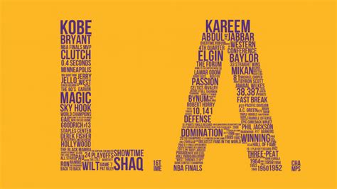 Kobe Bryant Wallpaper 4K, Tribute, Los Angeles Lakers