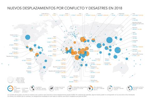 Idmc Grid 2019 Informe Mundial Sobre Desplazamiento Interno 2019