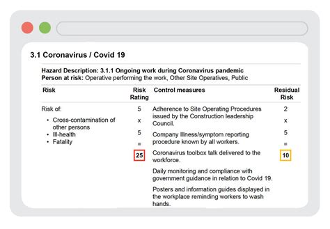 Covid 19 Risk Assessment RAMs App Software Risk Assessment Software