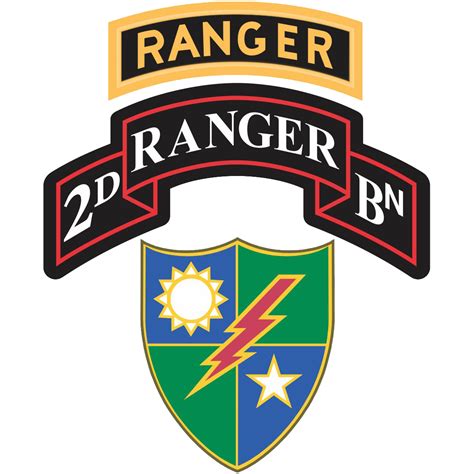 CW3 A. Smith - 2nd Battalion 75th Ranger Regiment