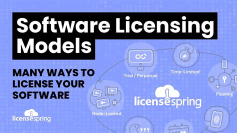 Software Licensing Models List Of License Models Supported On