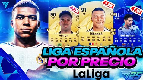 Mejores Jugadores De La Liga Santander Por Rango De Precio En Ea Fc