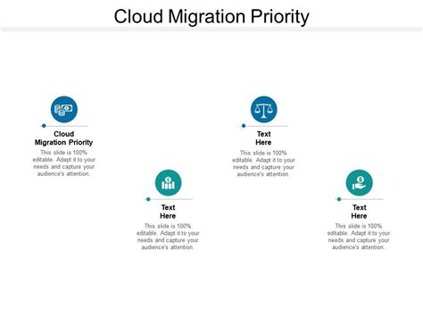 Cloud Migration Priority Ppt Powerpoint Presentation Icon Templates Cpb