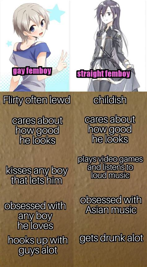 Gay Femboy Vs Straight Femboy Amino Of Tik Tok Memes Amino