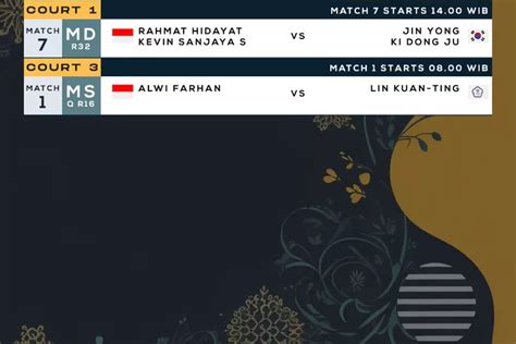 Jadwal Korea Masters 2023 Hari Pertama Kevin Rahmat Dan Alwi Farhan