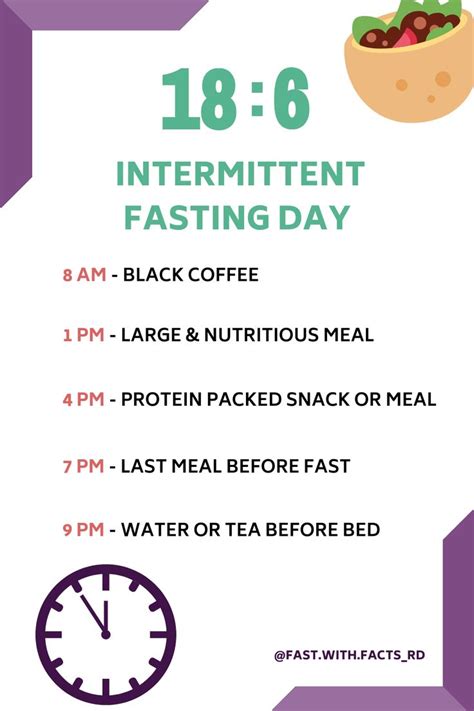 The Intermittent Fasting Day Intermittent Fasting