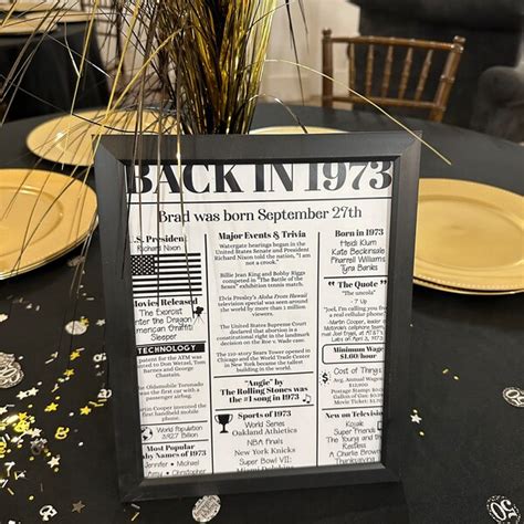 Editable 1973 Back In 1973 Birthday Poster Fun Facts 1973 Anniversary