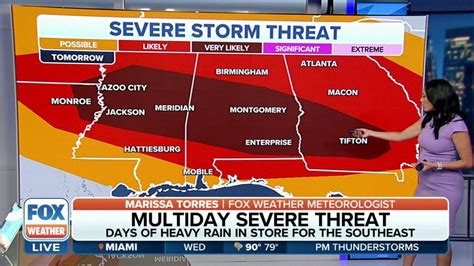 Multi Day Severe Weather Threat Strikes The South This Week Latest Weather Clips Fox Weather