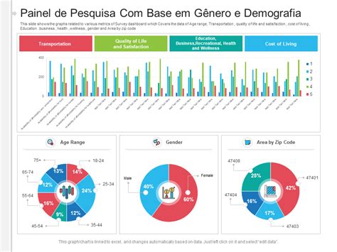 Atualizado Em Os Principais Modelos De Powerpoint Para