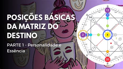 Personalidade e essência na Matriz do Destino YouTube