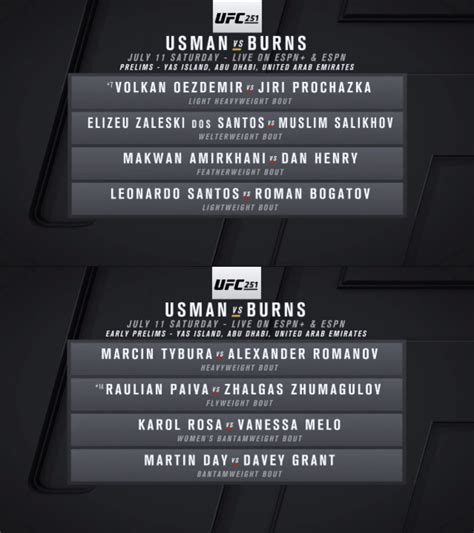 UFC 251 Prelims : r/MMA