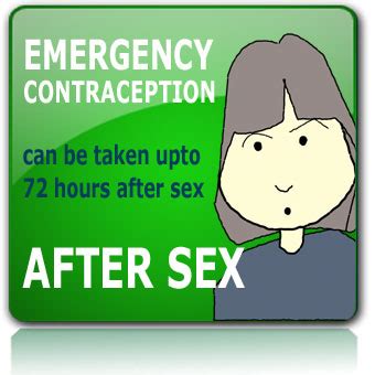 Emergency Contraception Women Health Info Blog