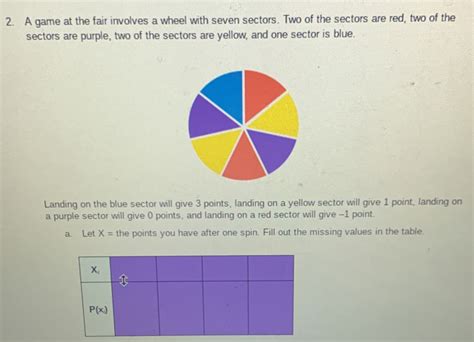 Solved A Game At The Fair Involves A Wheel With Seven Sectors Two Of