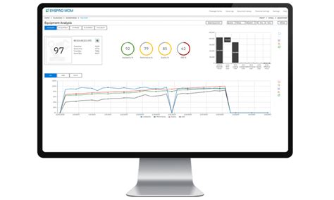 SYSPRO ERP System | Enterprise Software Solutions | SYSPRO ZA