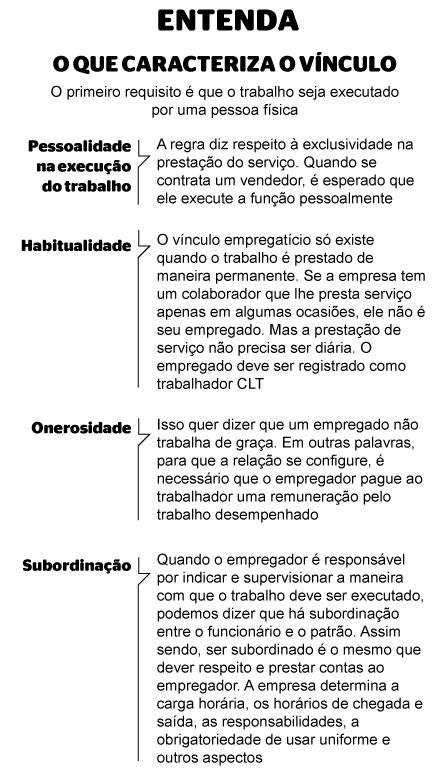 Saiba Como O Trabalhador Pode Comprovar V Nculo Empregat Cio