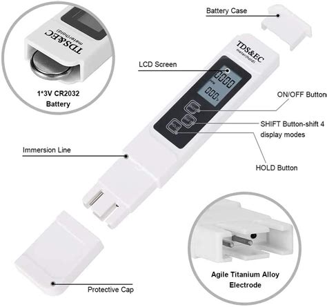 Digitale Wasser Tester Tds Ec Meter Reichweite Multifunktionale