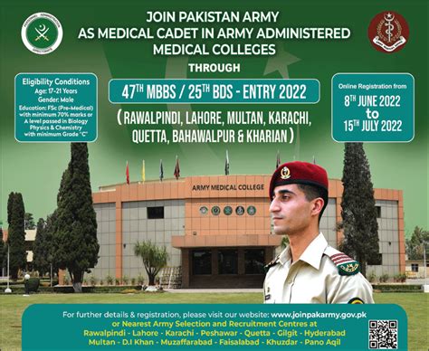 Join Pak Army As Medical Cadet Via Cmh Lahore Army Medical Colleges