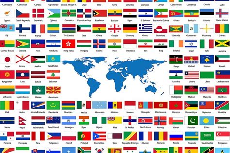 Country Flags And Their Names