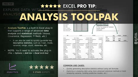 The Analysis Toolpak Excel Maven