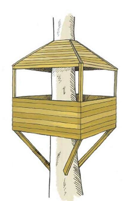 How To Attach A Treehouse To A Tree A Complete Guide Artofit