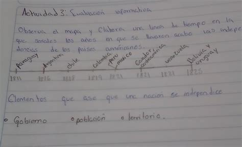 Una Linea De Tiempo En La Que Se Ales Los A Os En Que Se Llevaron La