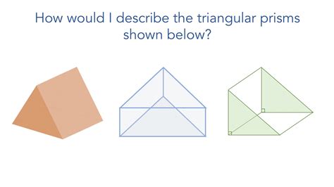 Volume of a Triangular Prism – The Get It Guide