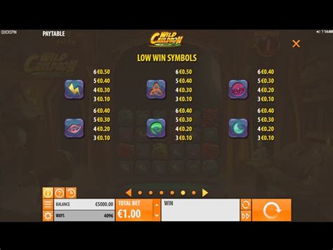 Wild Cauldron Slot By Quickspin Review Demo Game