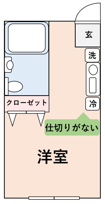 一人暮らし ワンルーム 間取り 図 840563