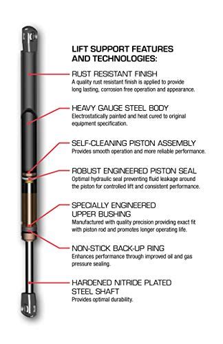 Strongarm Gl Proglide Tailgate Lift Support With Assembly Kit